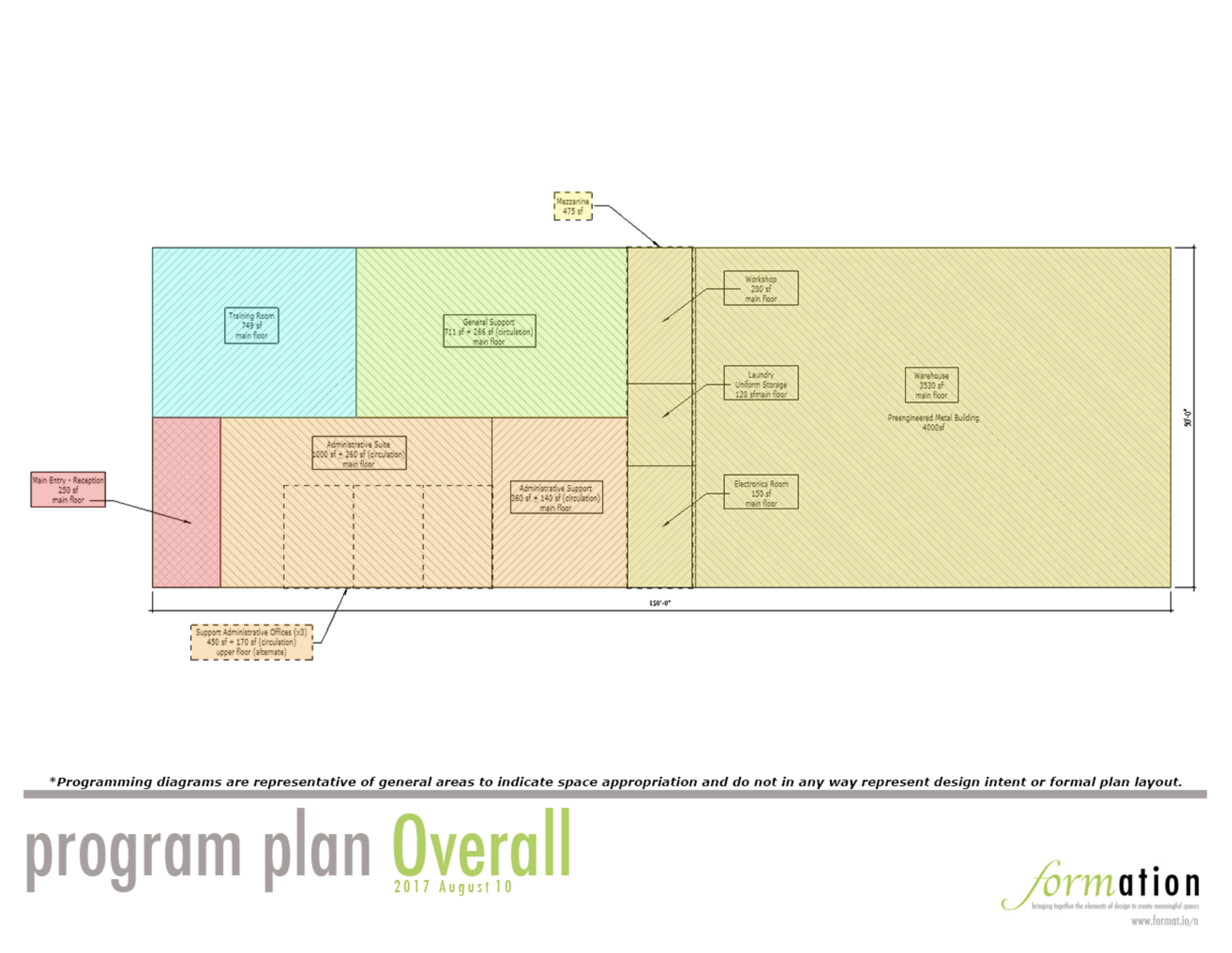 Program Plan.png