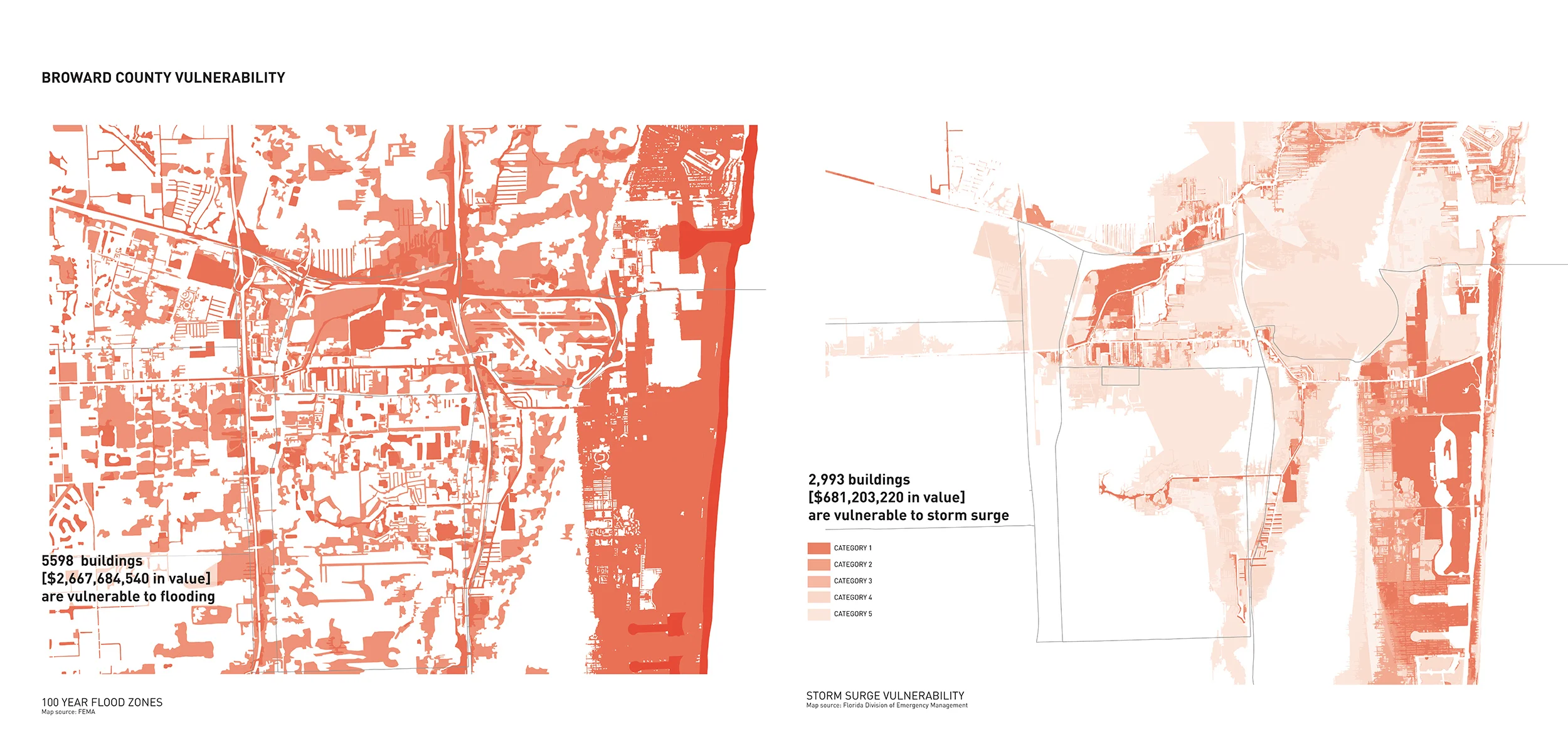 Research+Context_Poster01_combined.jpg