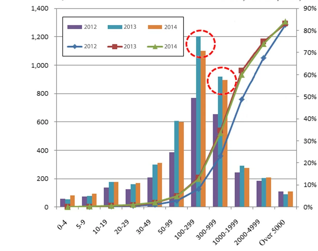 bar-chart.jpg