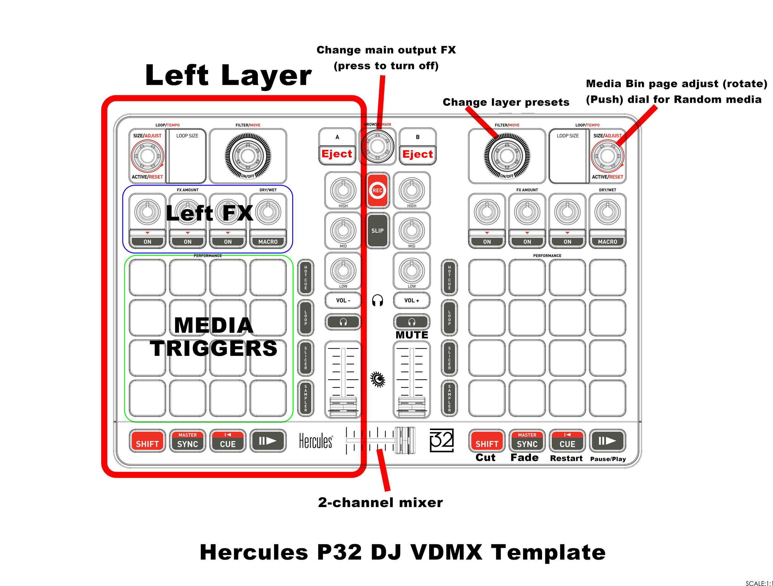 Numark DJ2Go2, Hercules DJ Control Starlight, and DJ Control Mix MIDI  controller template for VDMX — VDMX - MAC VJ SOFTWARE