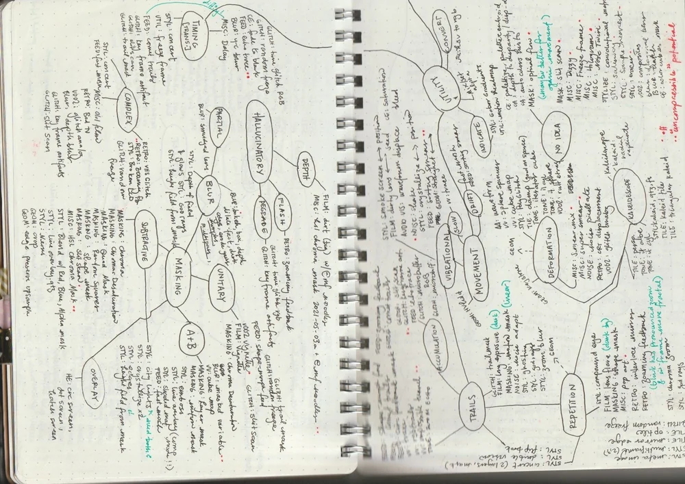 effects classification 1.jpeg