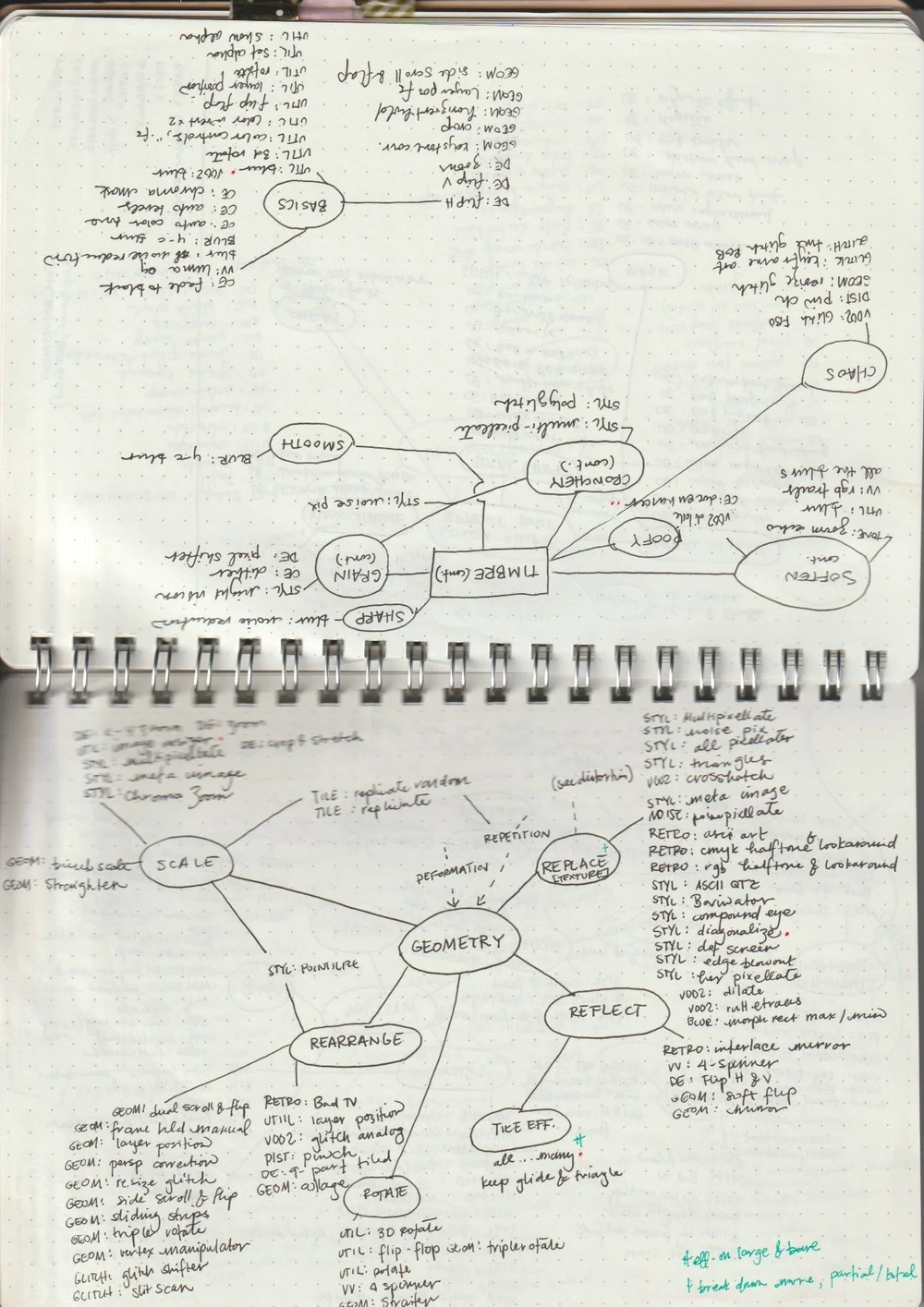 effects classification 2.jpeg