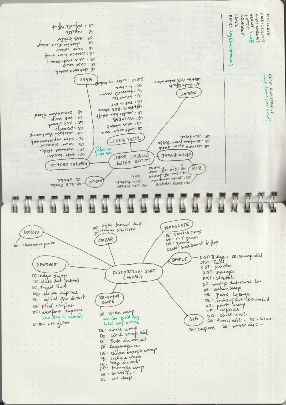 effects classification 3.jpeg