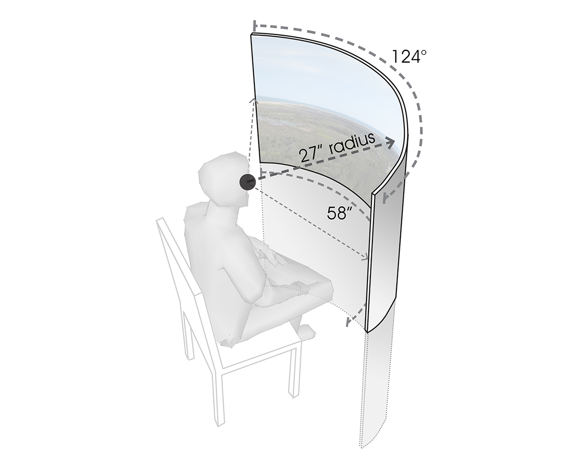 Viewing Pans Diagram axon.jpg