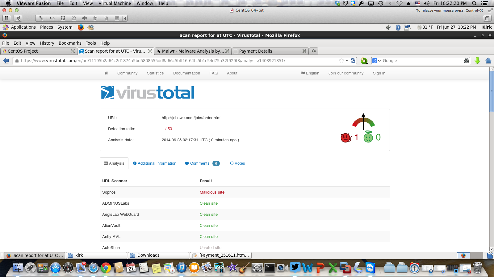 Only one URL scanner showing this as malicious