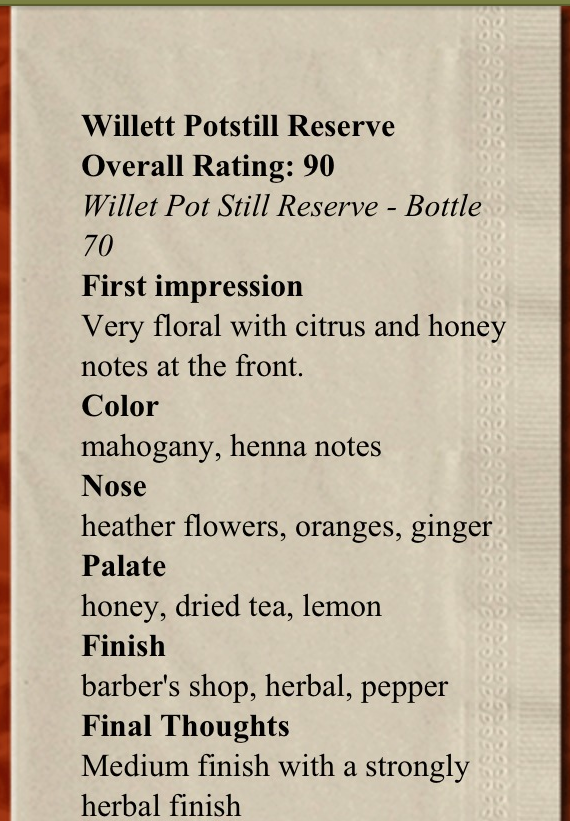 My tasting notes from the Potstill Reserve