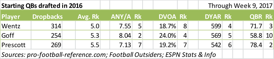 table 1.png