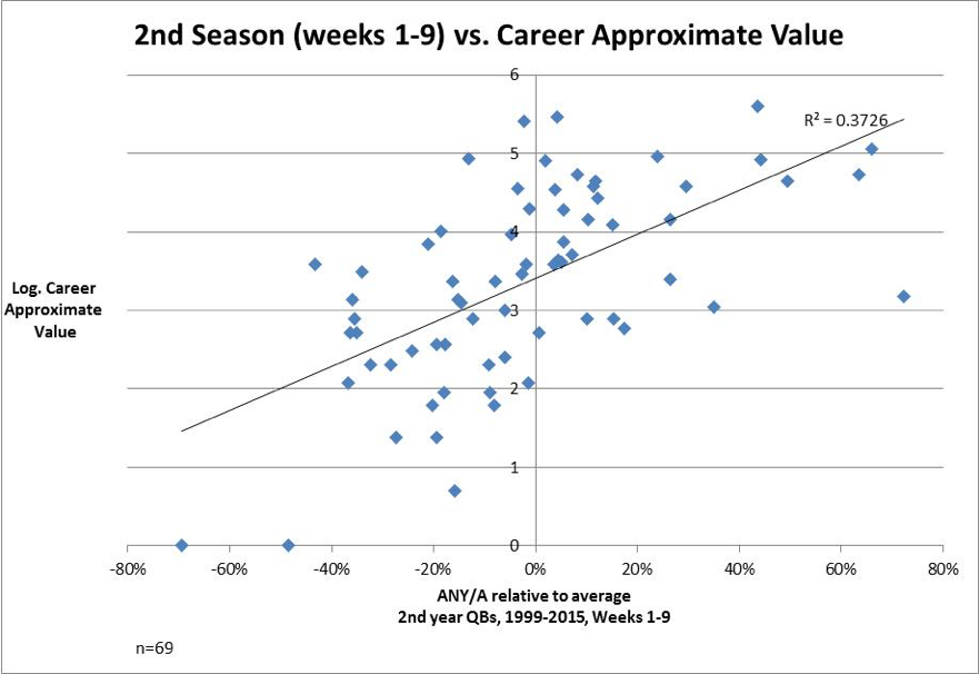 Chart 1.png