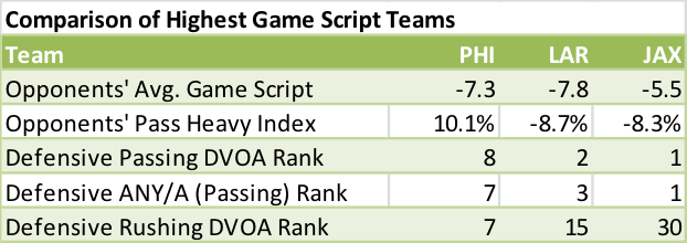 game scripts table 2.png