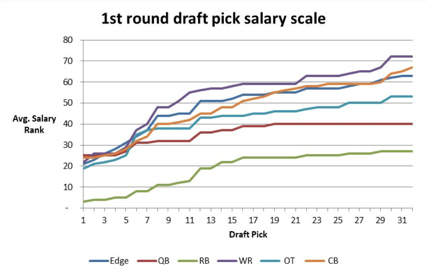 Graph 1.png