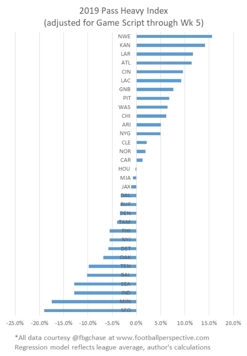 Screen Shot 2019-10-12 at 3.06.47 PM.png