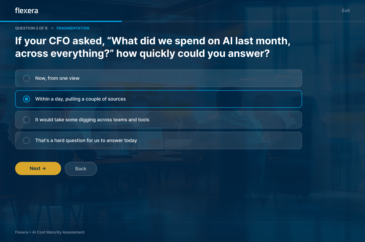 Q2 – Fragmentation – CFO Question.png