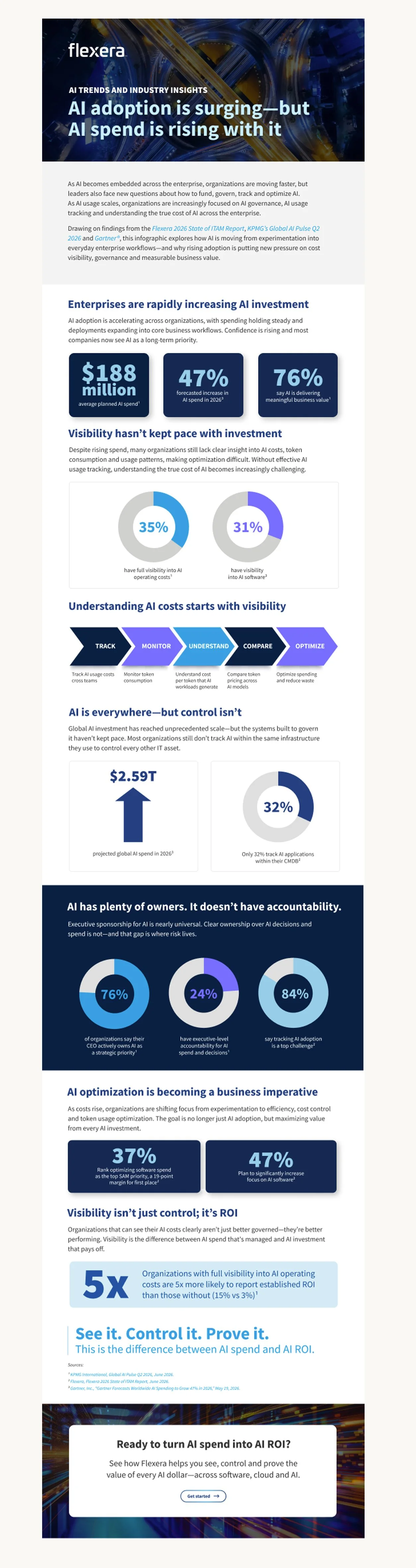 AICM-Infographic-1-web_13.jpg