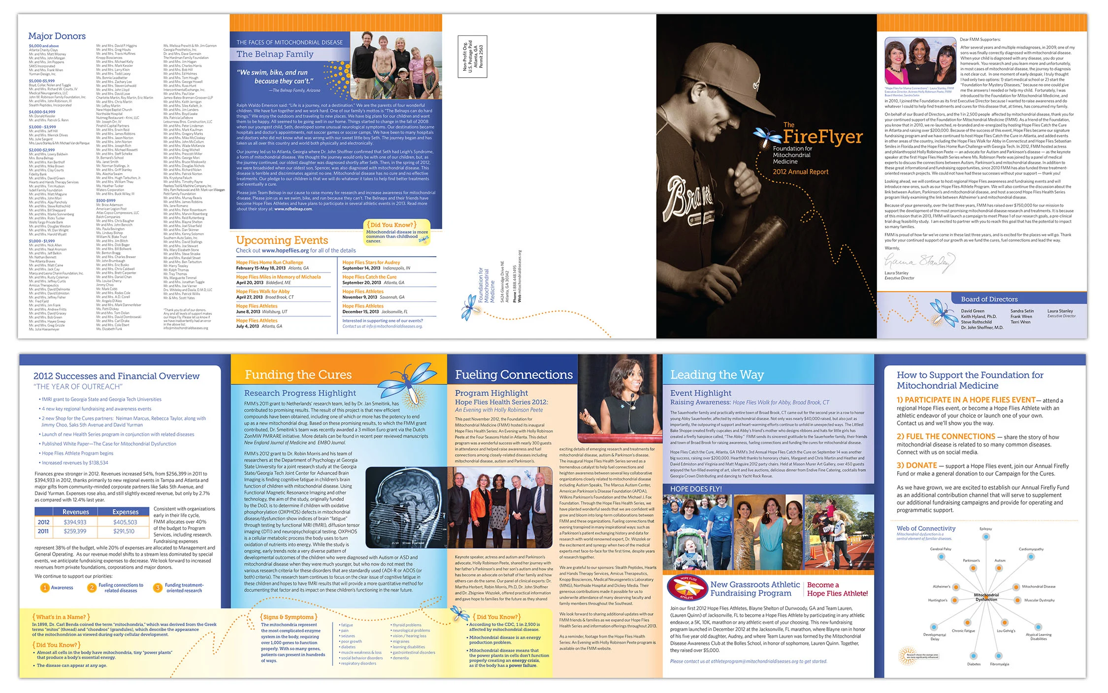 Foundation for Mitochondrial Medicine Annual Report