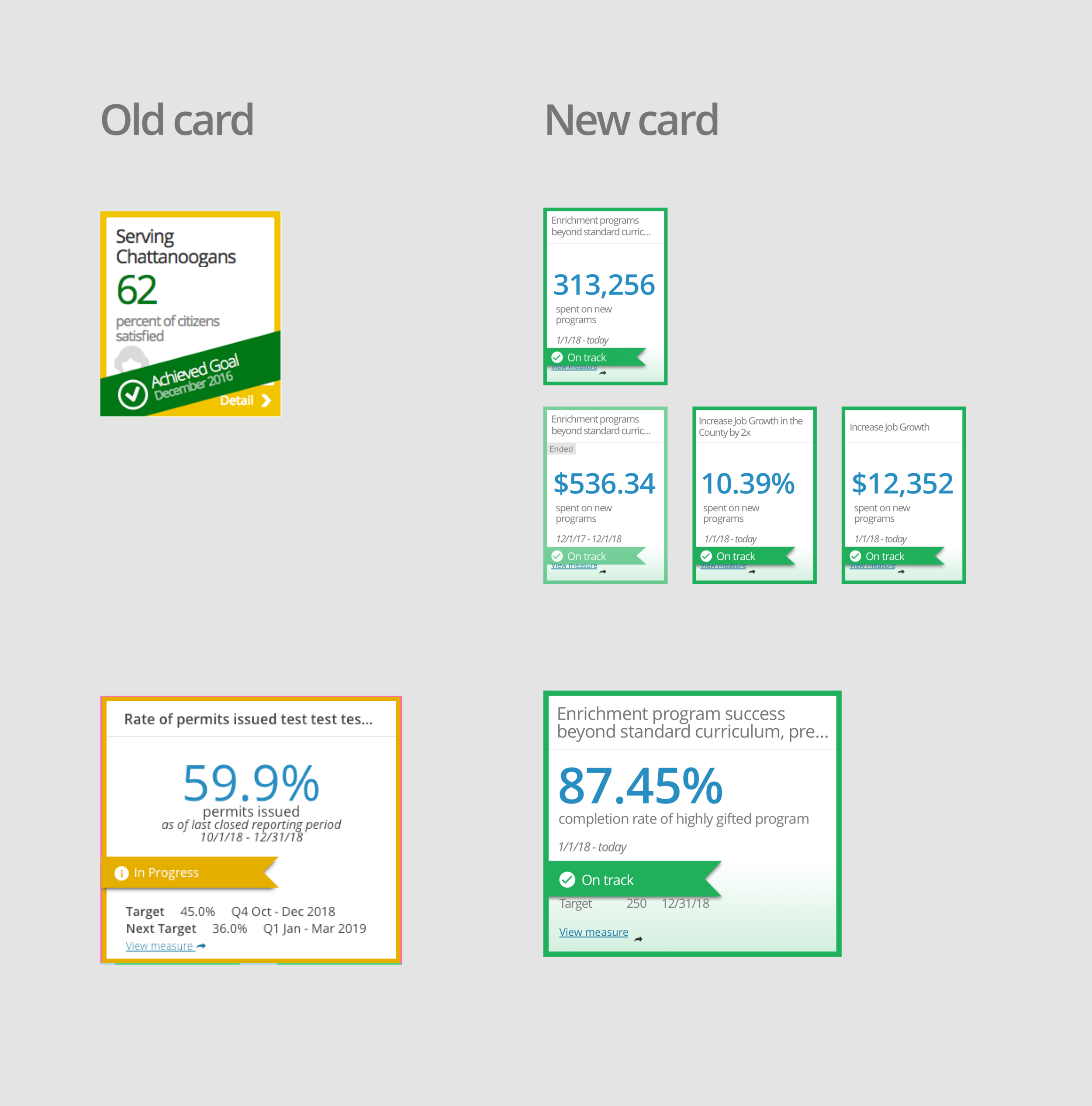 Card - old and new