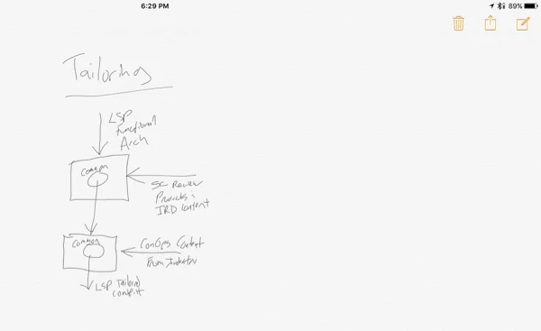I told you...chicken scratch