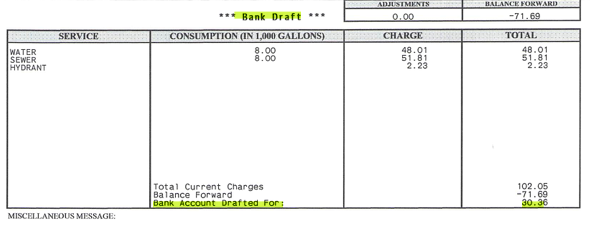 No mention of an additional $2.99 service charge anywhere on this bill...Instead it looked like my bank account was being drafted with no additional charge just like it always had been