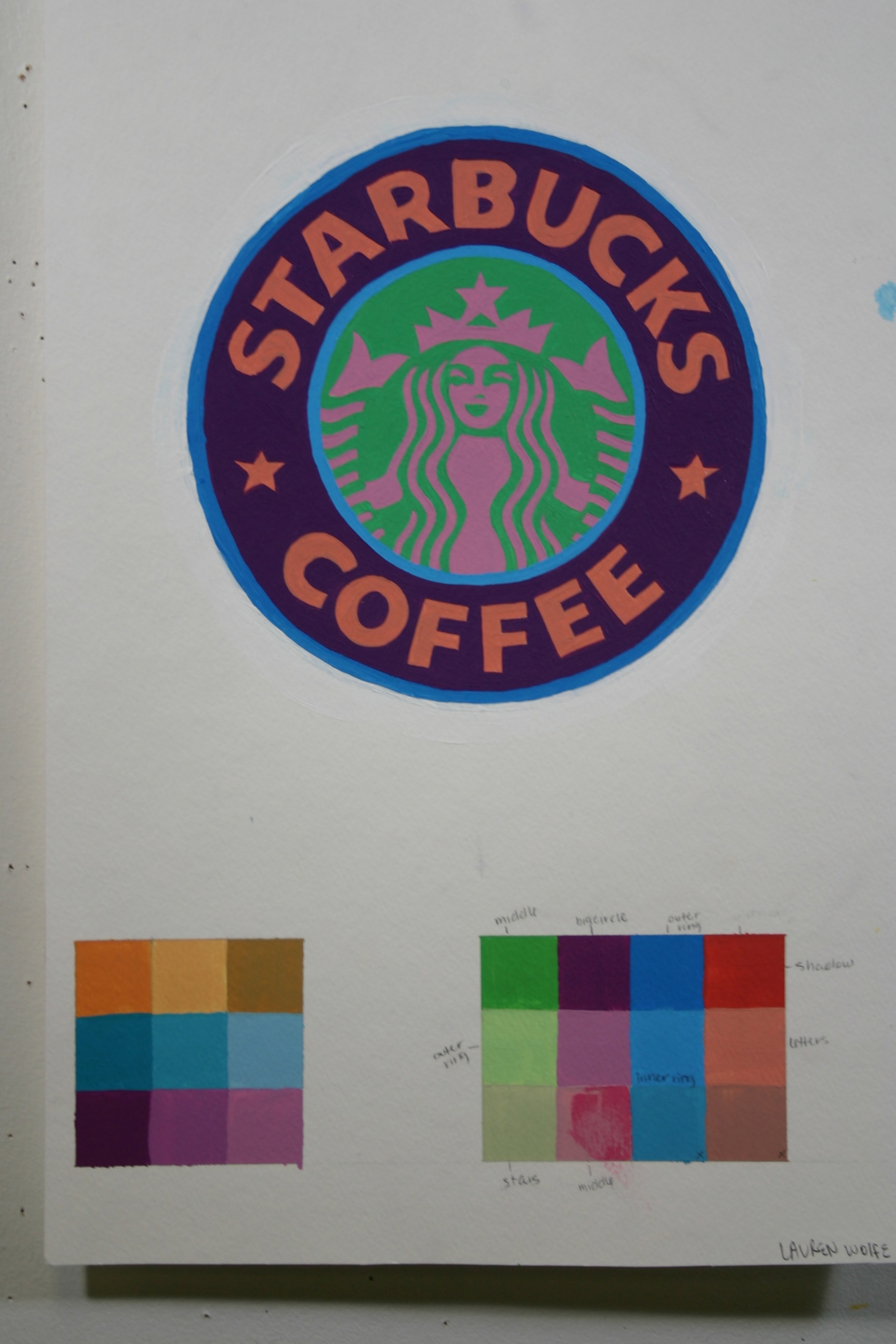 Product Package assignment