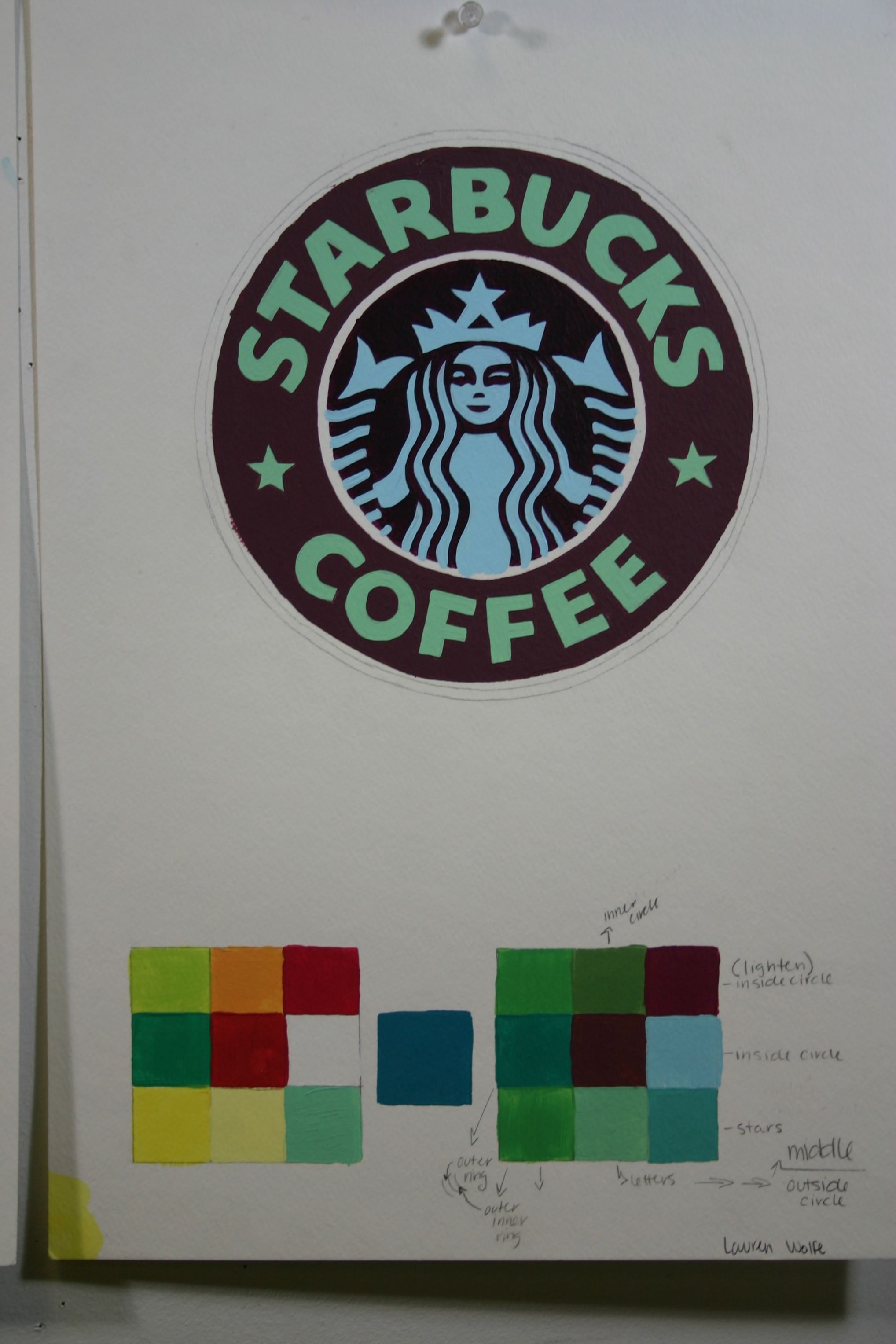 Product Package assignment