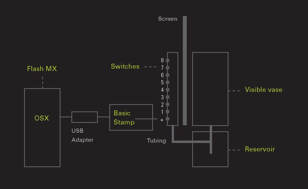 03_hydro_schematic.jpg