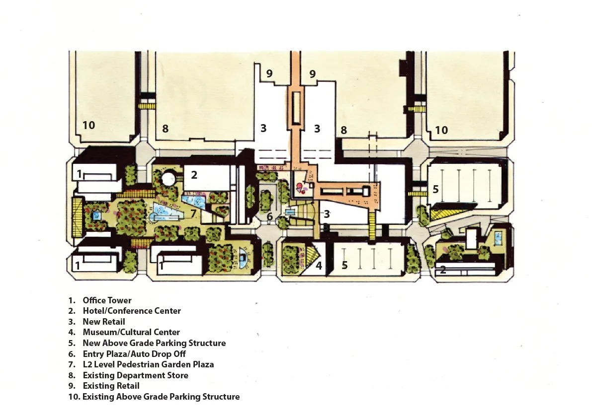 North Park Plan
