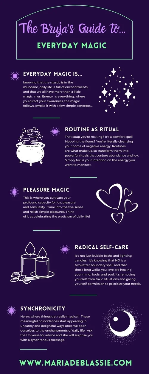 Image result for The Magic of Free: How to Find Joy in the Simple Things infographics