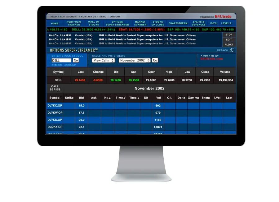   B4UTrade Financial Interface Design  
