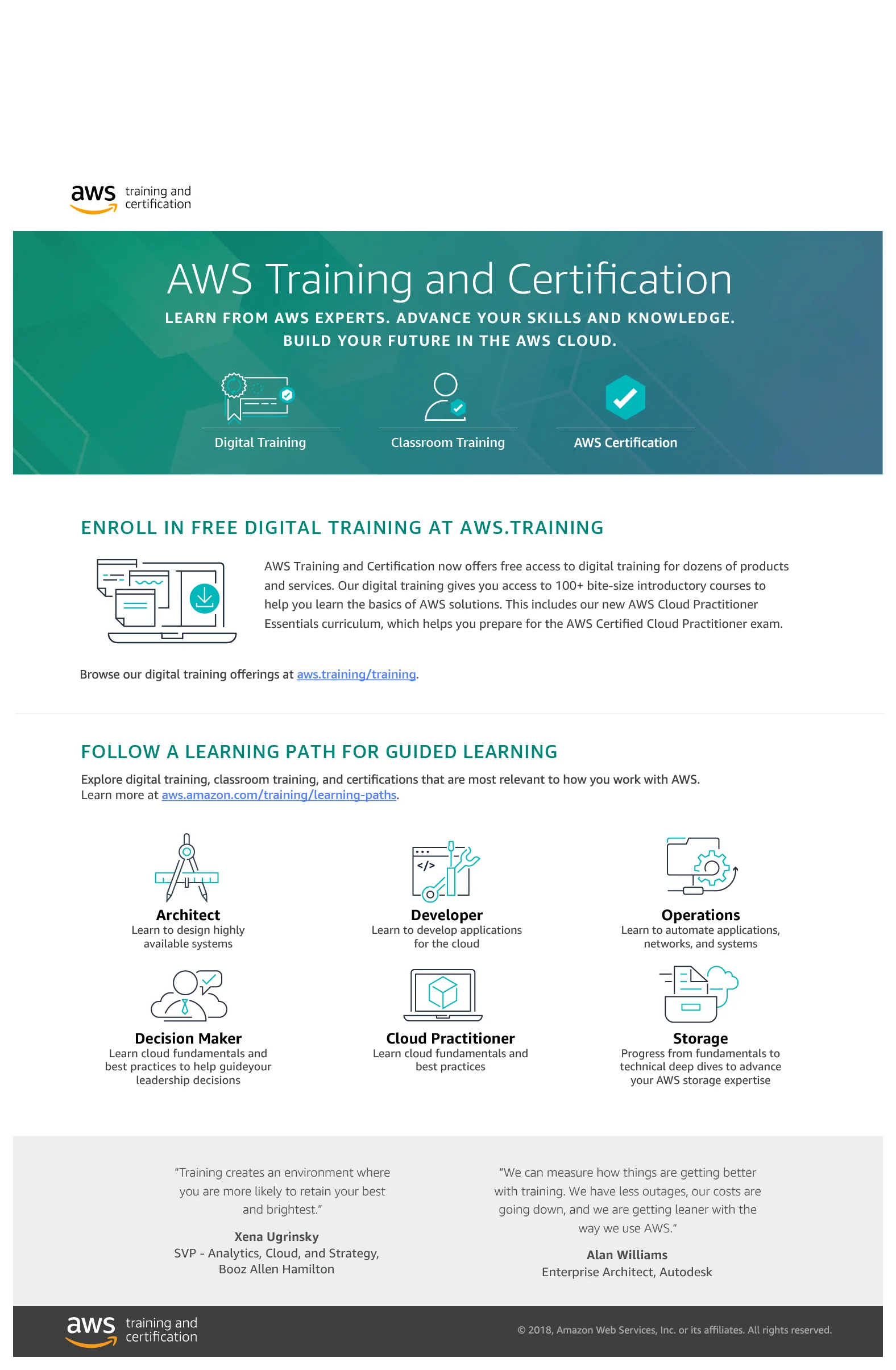 AWS Training and Certification Overview – April 2018.jpg