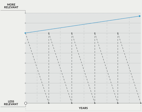 Screen Shot 2013-06-24 at 12.04.14 PM.png