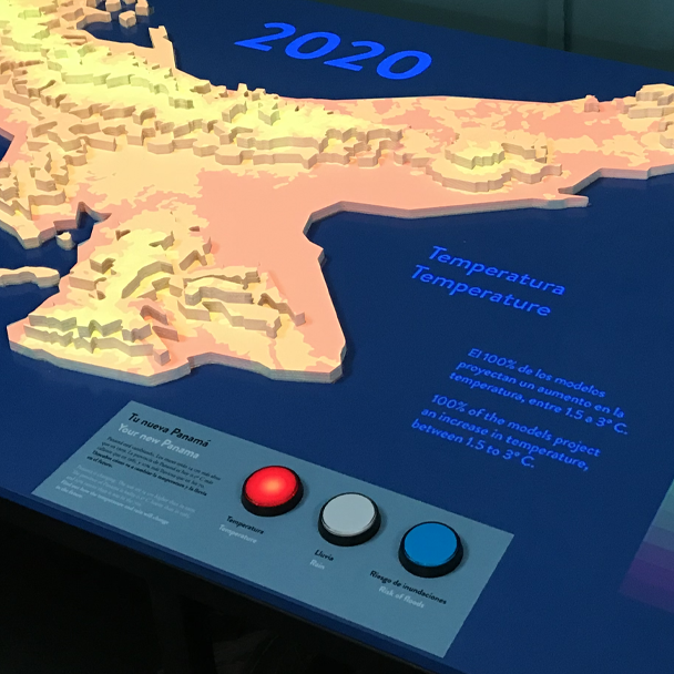 Interactivos Tu Nueva Ciudad