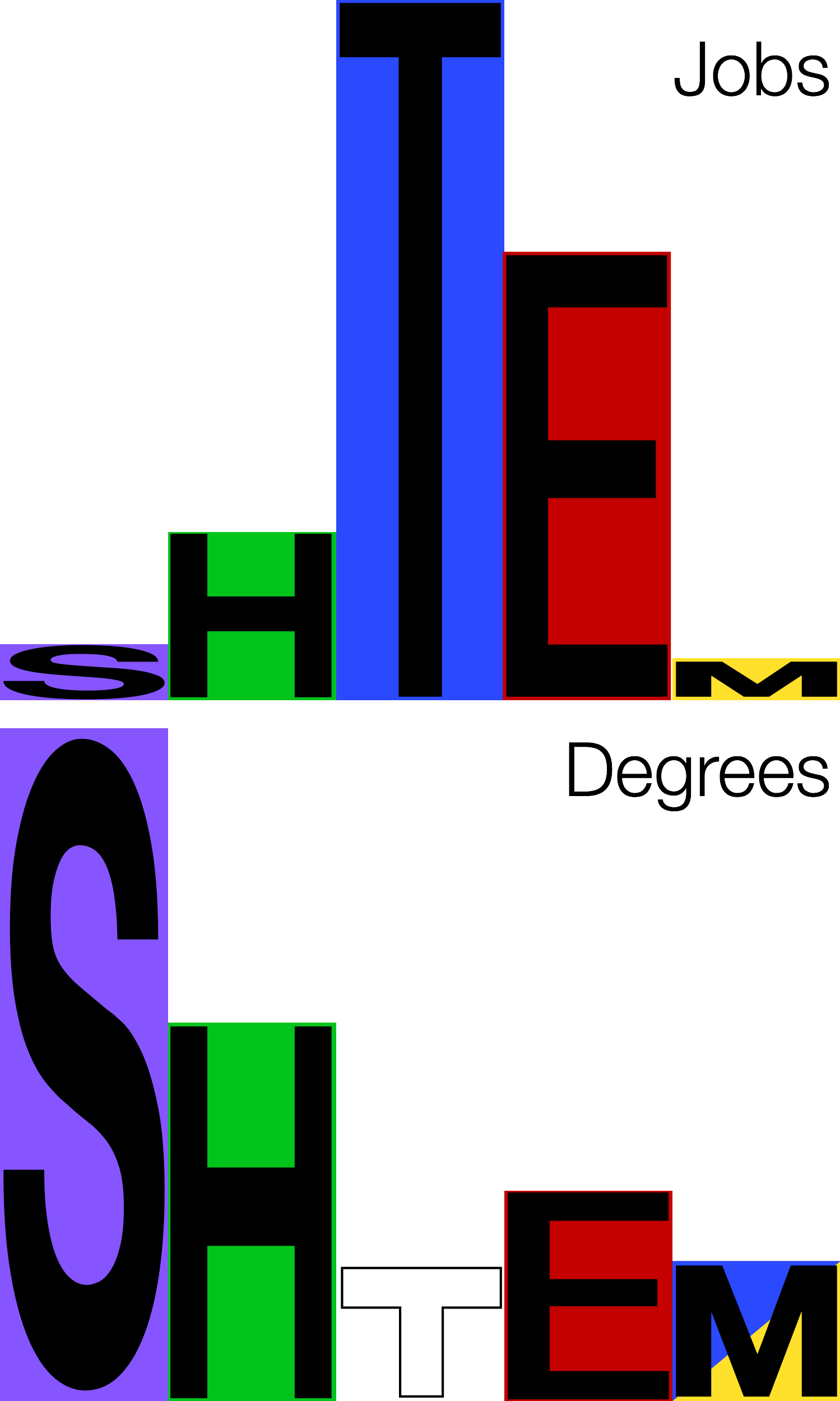 shtemComparison.png