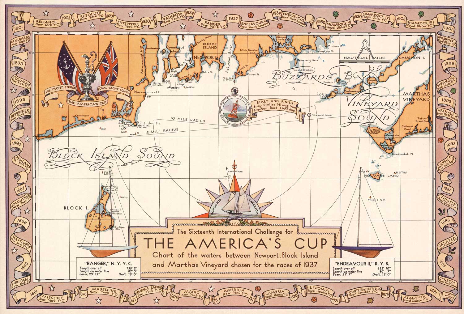 The America's Cup - 1937
