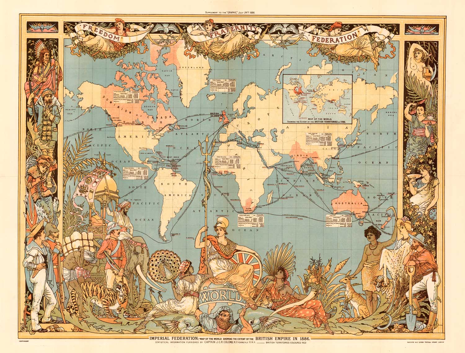 British Empire 1886