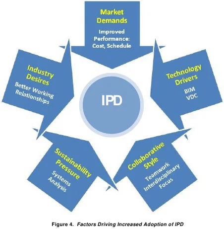 IPD_slide.jpg