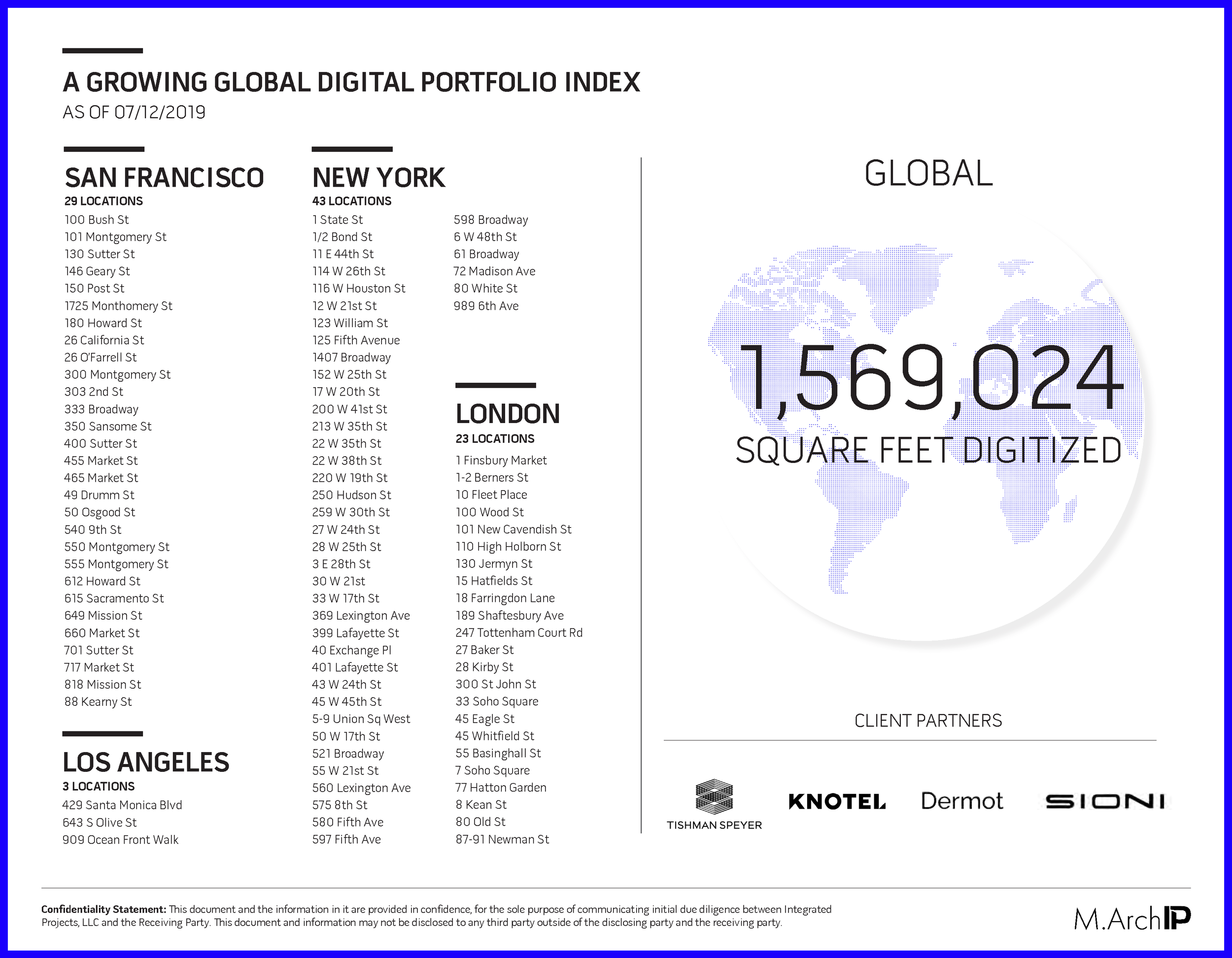 M.ArchIP - Company Overview_r_Page_19.png