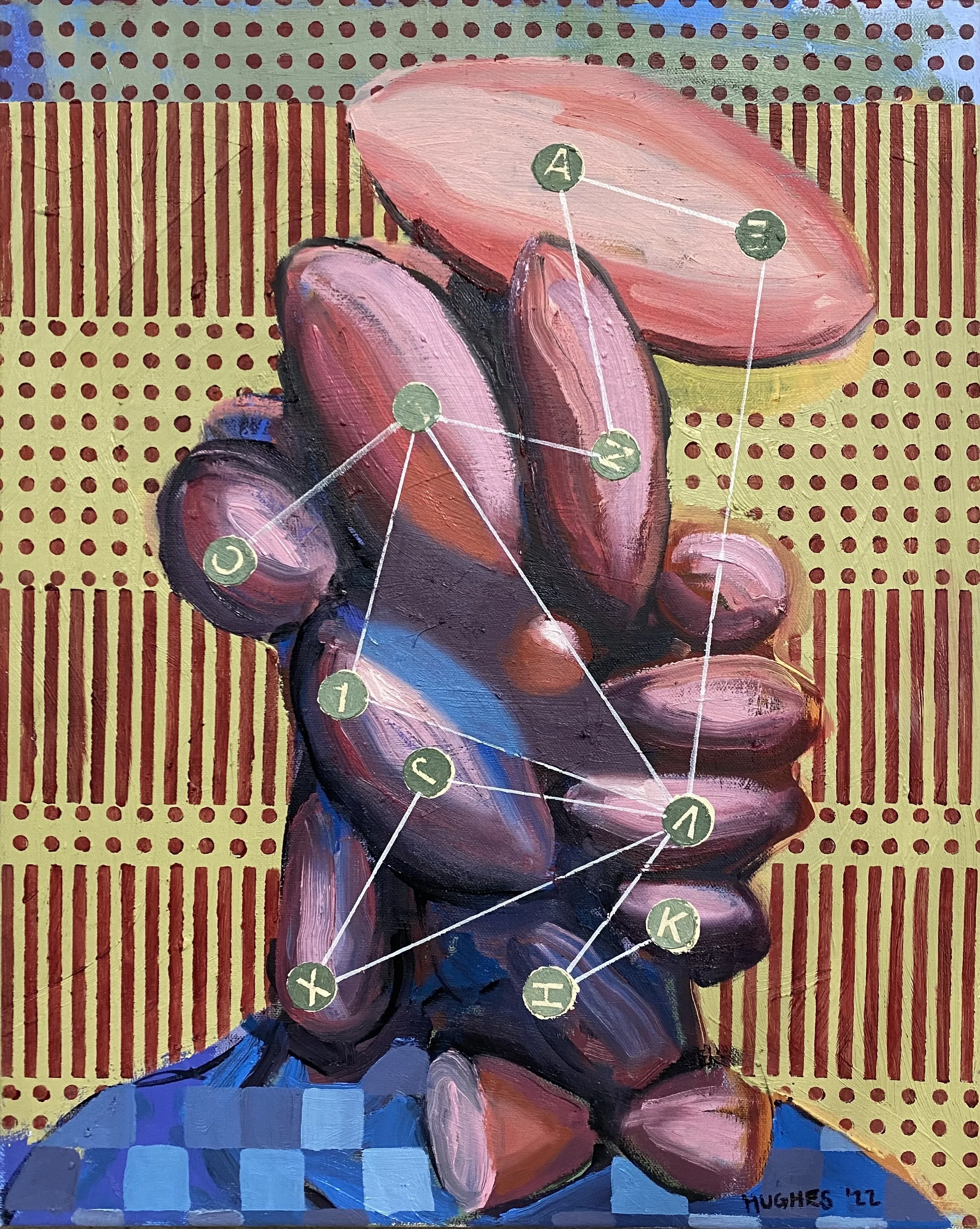Head Tangents