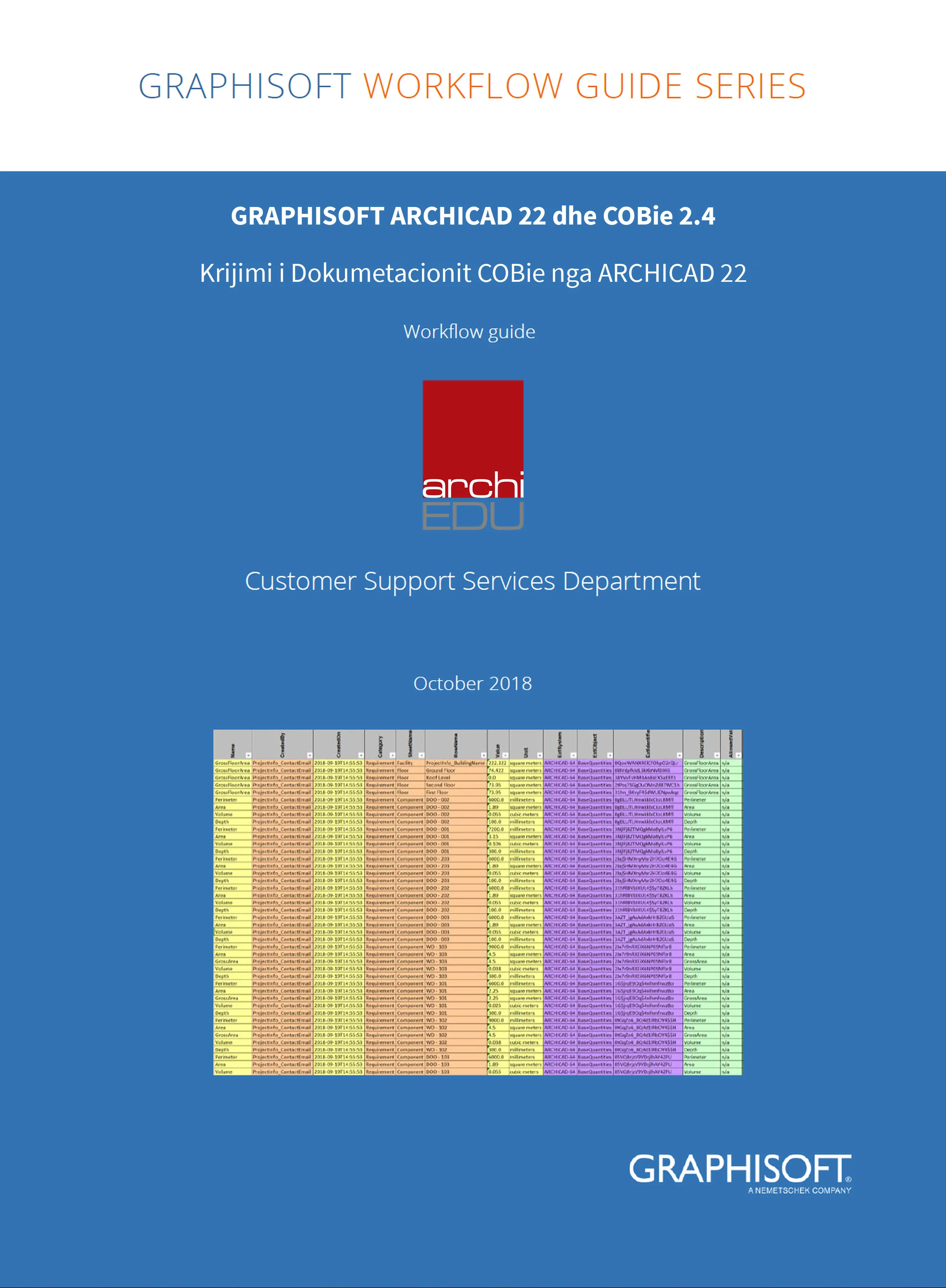 ARCHICAD 22 dhe COBie 2.4
