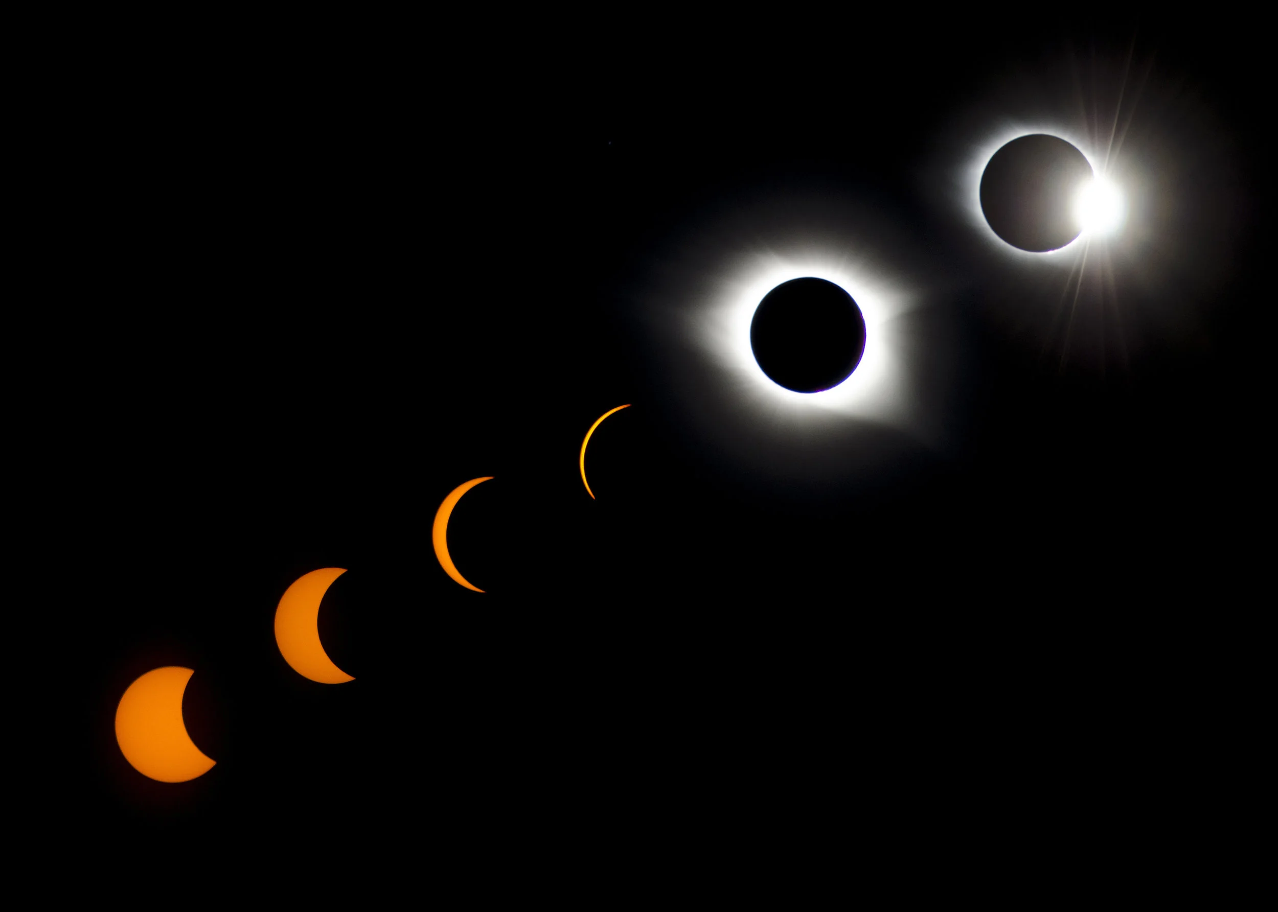 Solar Eclipse Composite