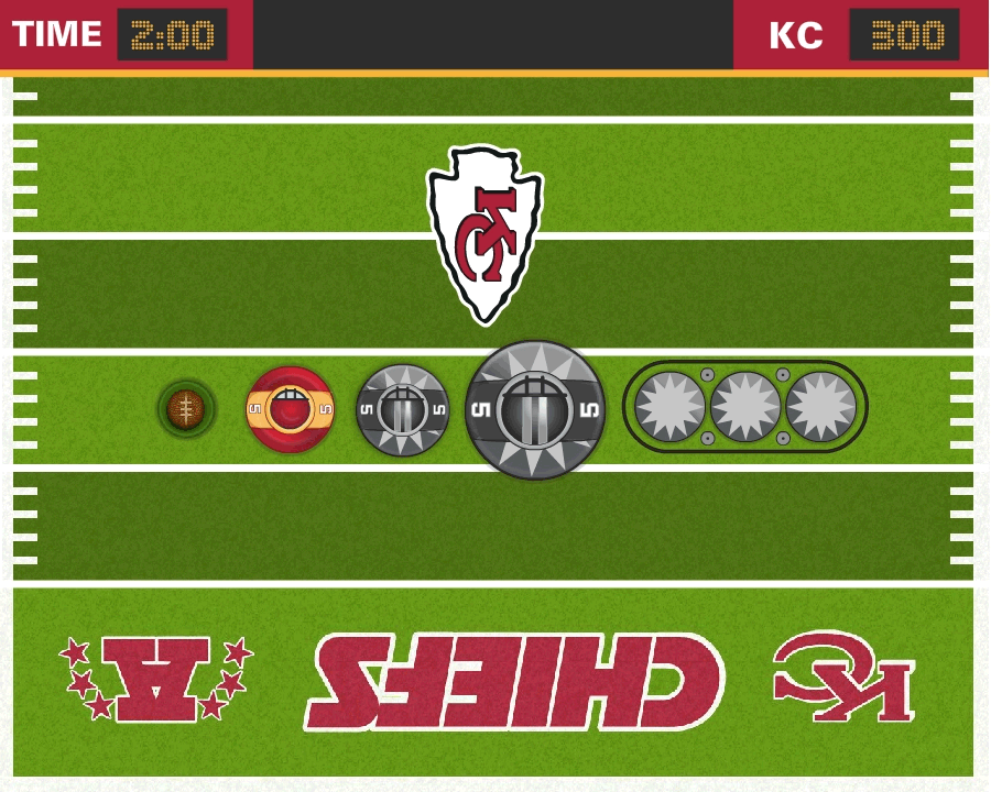 A tabletop football game with Kansas City Chiefs logo, game pieces including football, coins, and player markers, and the score showing 2 and 300.