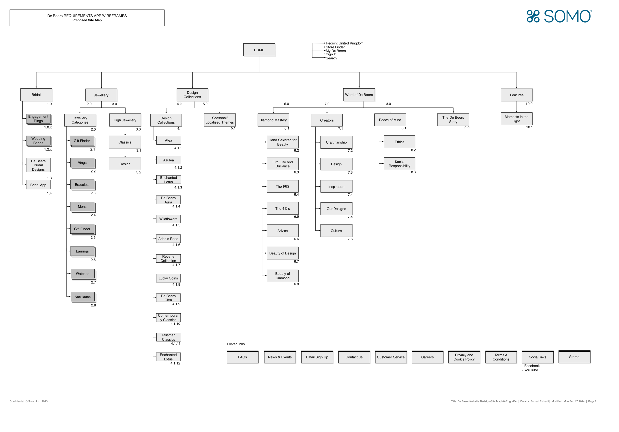 example-5.png