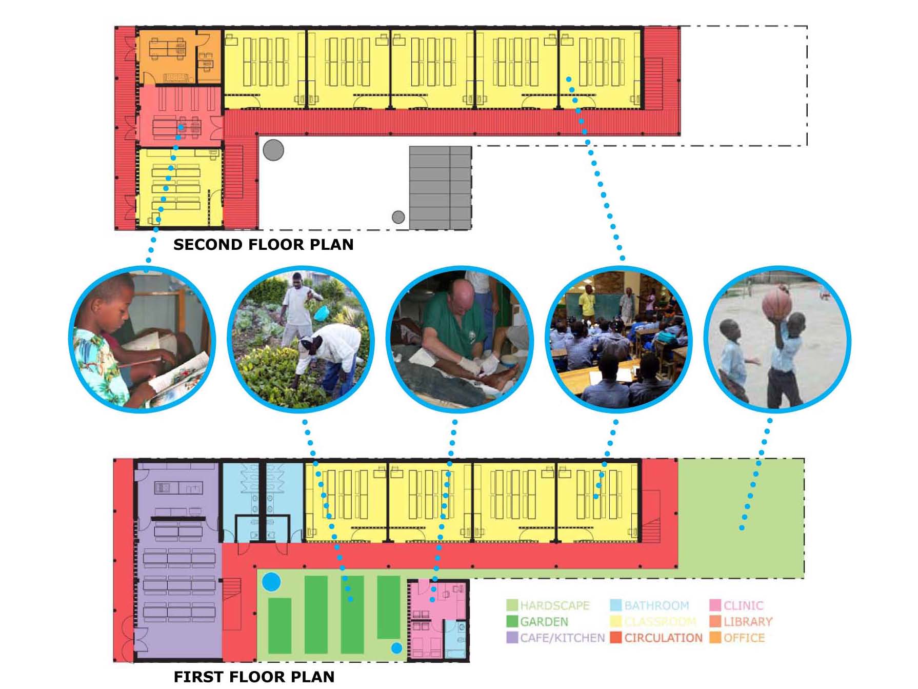St. Joseph School - Haiti