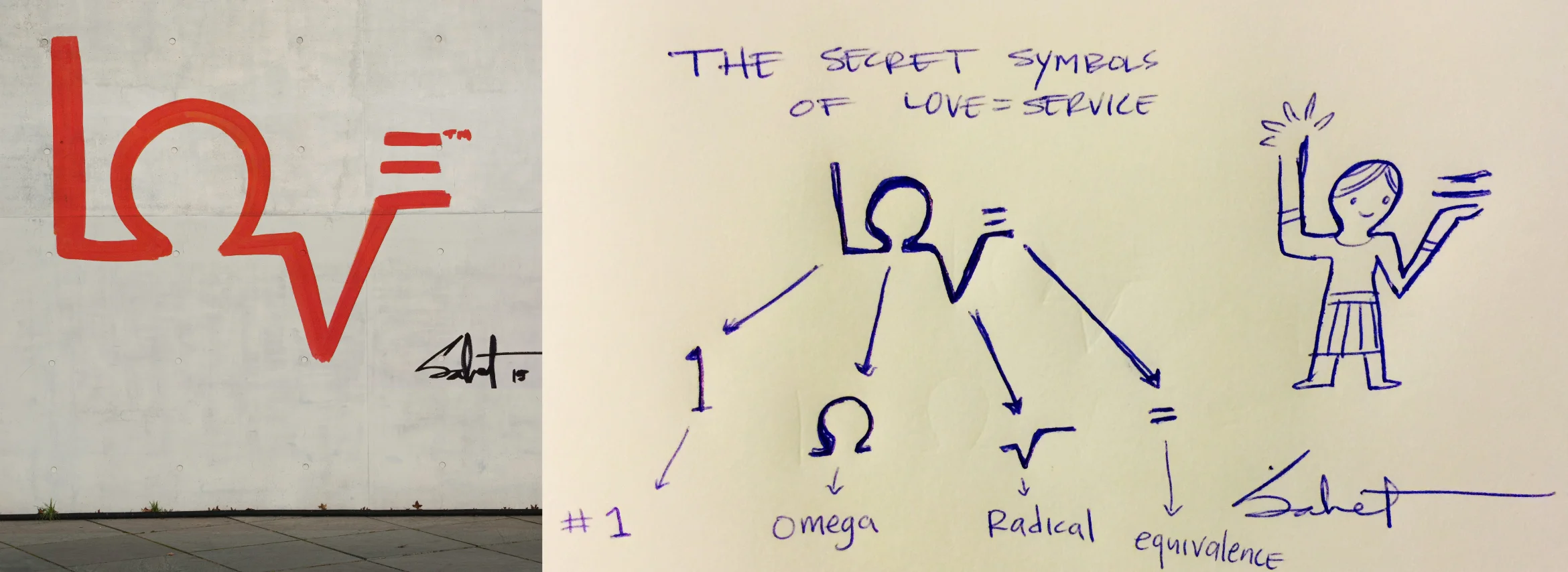 SECRET SYMBOLS behind LOVE = SERVICE by Sabet