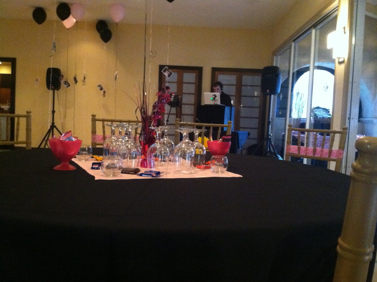 BIRTHDAY PARTY
