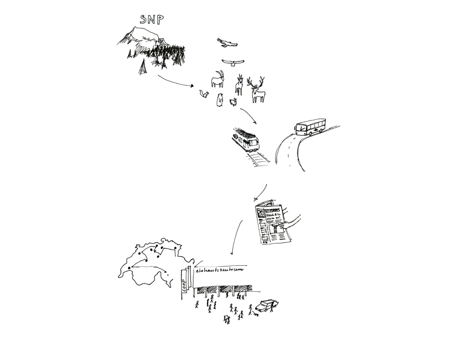 CH_Nationalpark_2.png