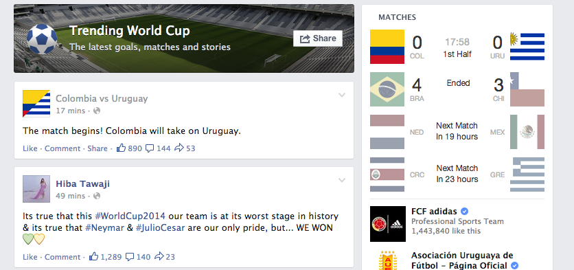 Facebook's inferior curation of World Cup-related Facebook content leaves much to be desired.&nbsp;