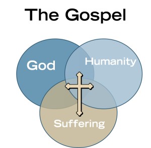suffering_gospel.jpg