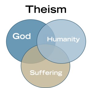 suffering_theism.jpg