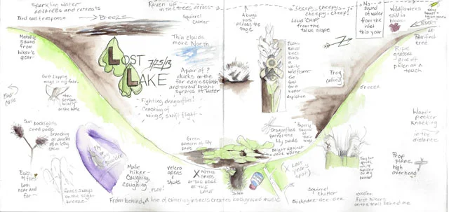 An "event map" at Lost Lake, which is up above Tower/Roosevelt, on a trail that starts at Petrified Tree. Our goal was to sit and note with writing or sketching, what noises or occurrences went on around us over a period of time.
