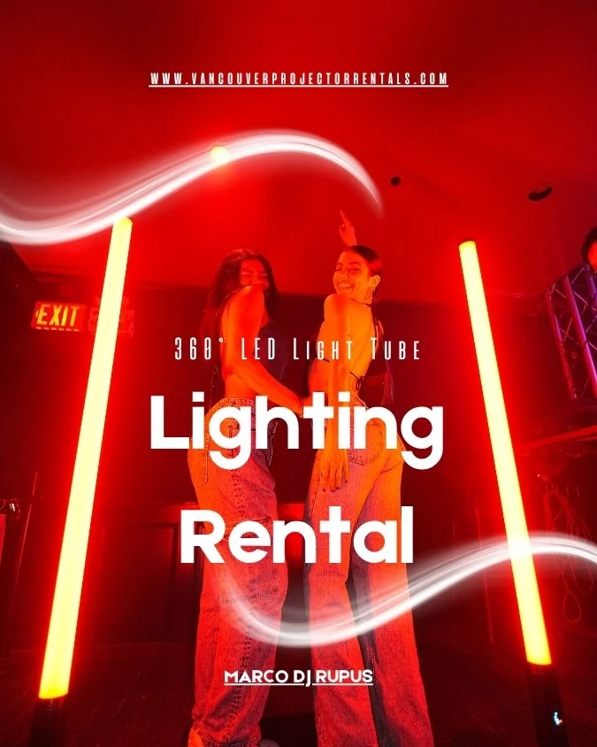 Why Background Lighting Matters!