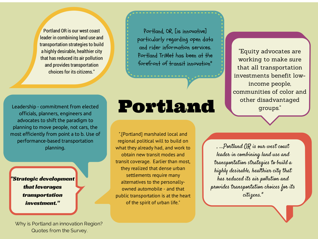 SurveyQuotes-Portland.png